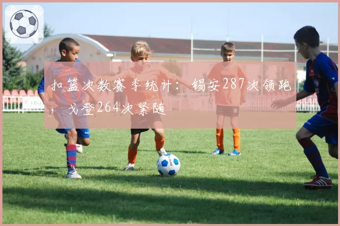 扣篮次数赛季统计：锡安287次领跑，戈登264次紧随